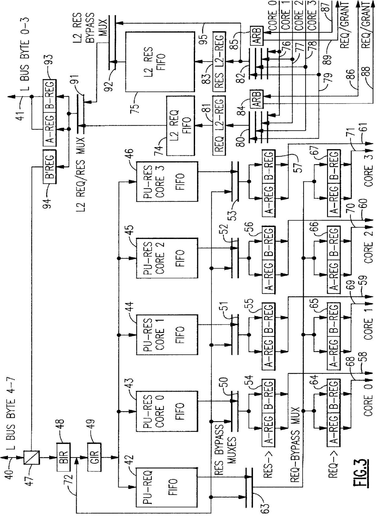 High performance shared cache