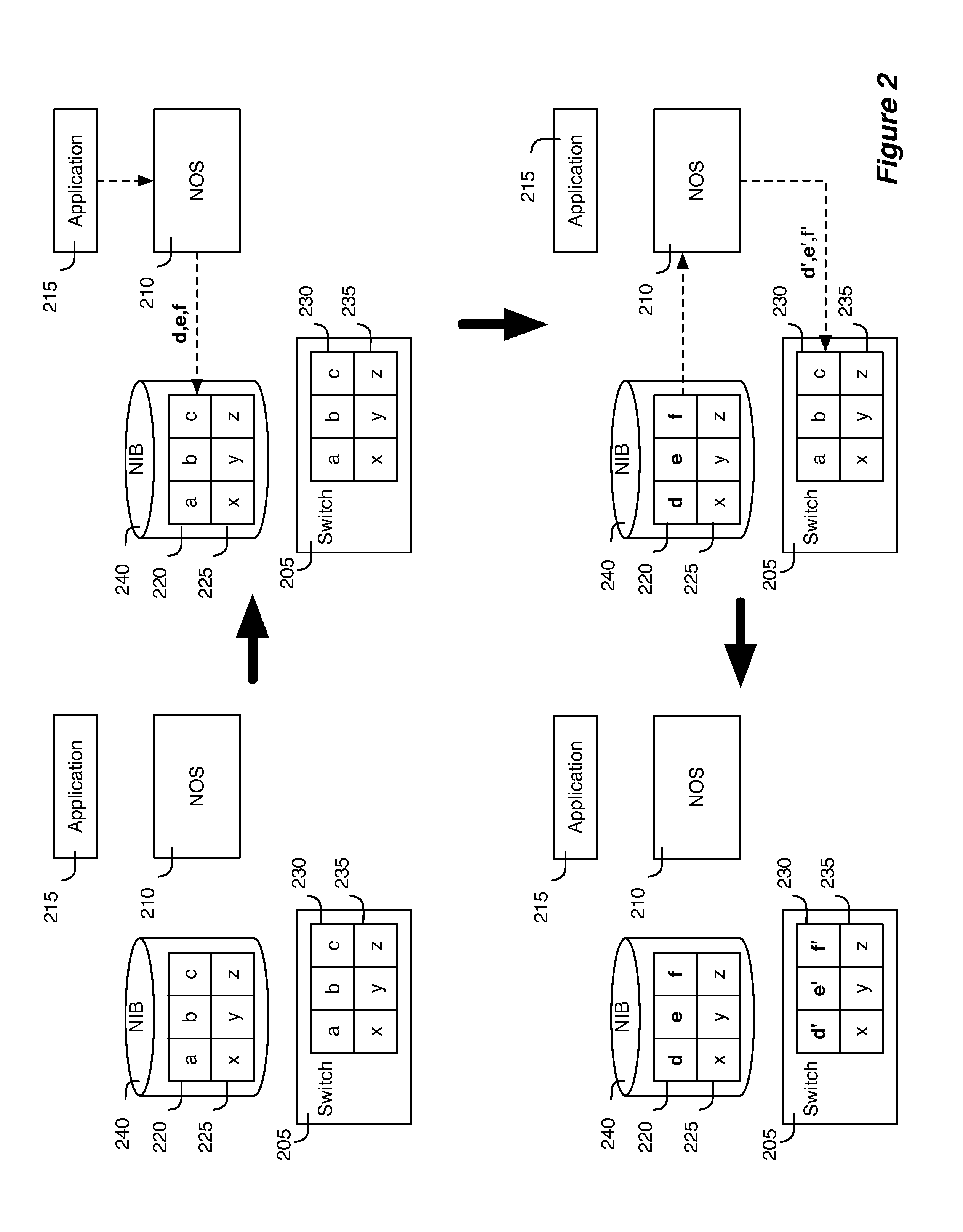 Network control apparatus and method for port isolation