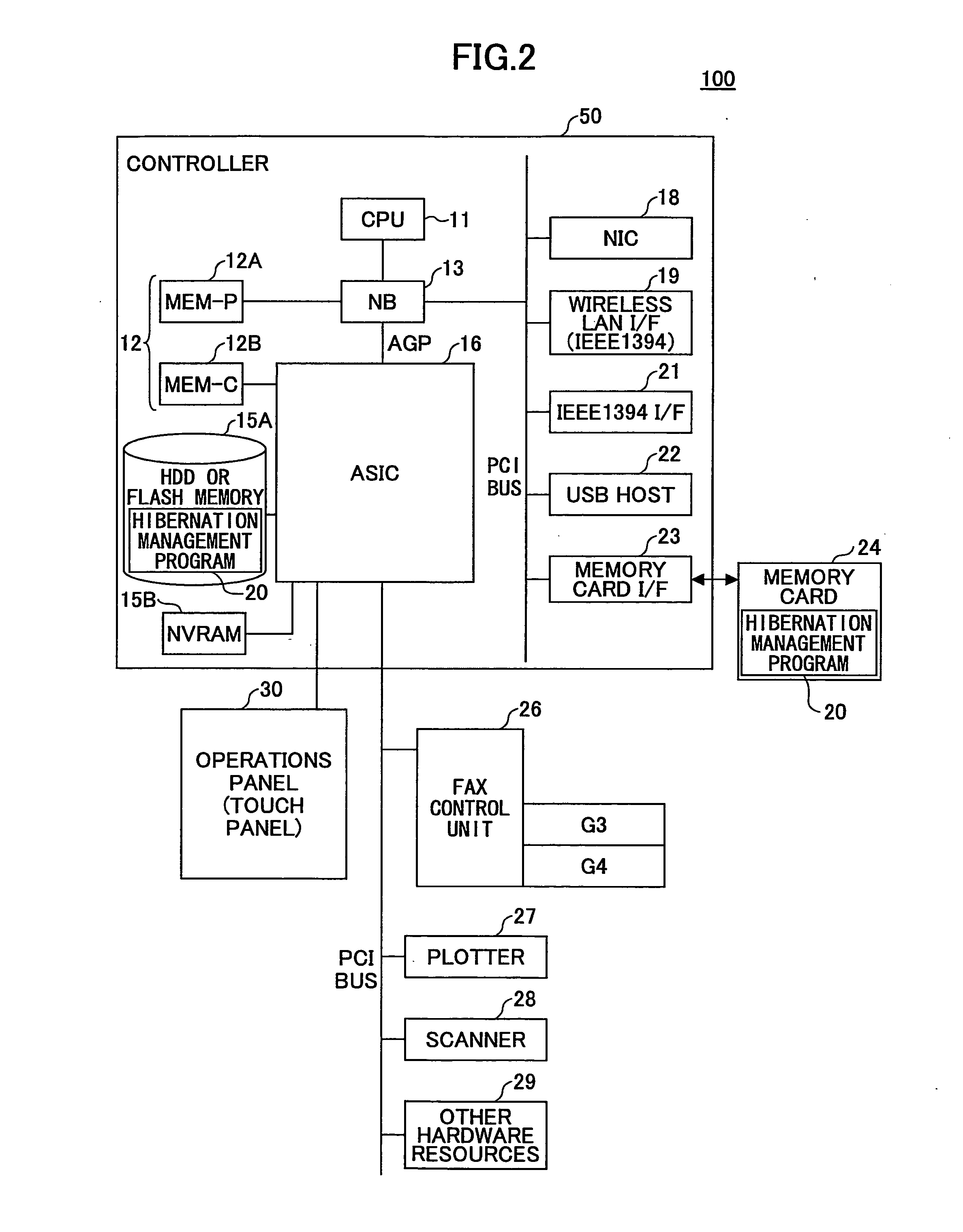 Information processing apparatus, image forming apparatus, data recovery method, and computer-readable recording medium