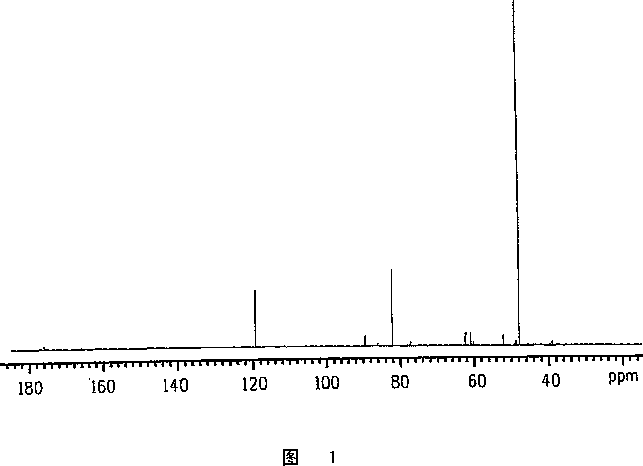 Process for producing glycolic acid from formaldehyde and hydrogen cyanide