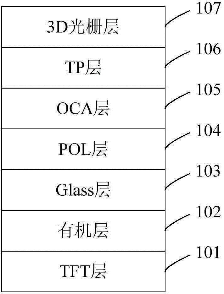 Polarization structure achieving naked eye 3D function and manufacturing method thereof