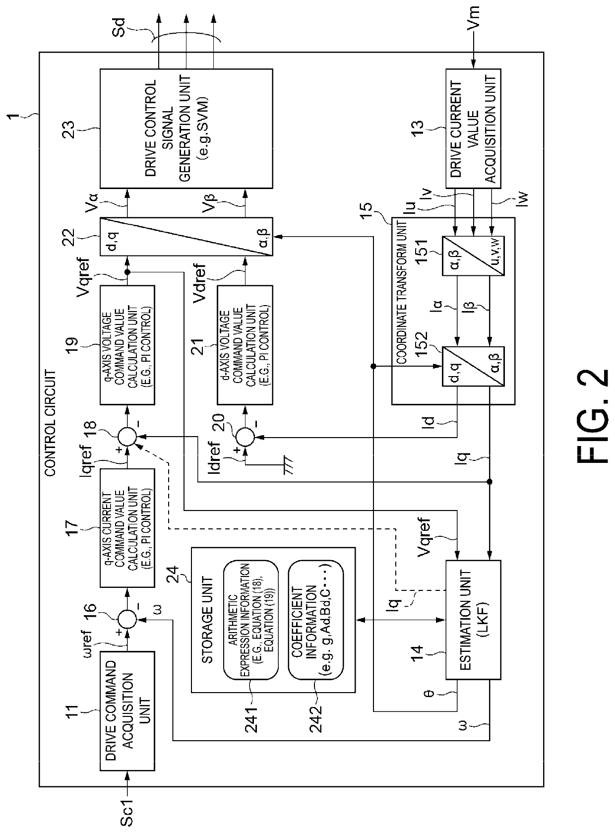 Motor drive control device and motor drive control method