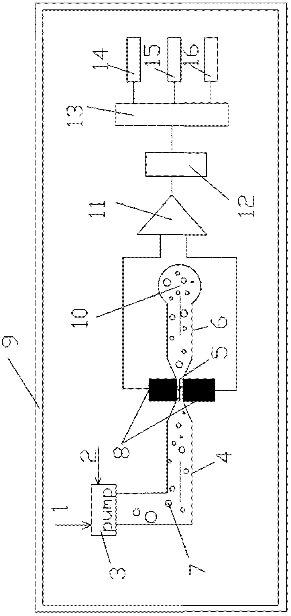 Oil concentration rapid detection apparatus for oily sewage