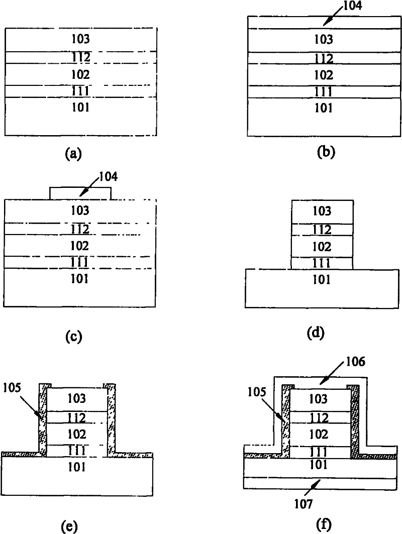 A quantum cascade regular polygon microcavity laser and its manufacturing method