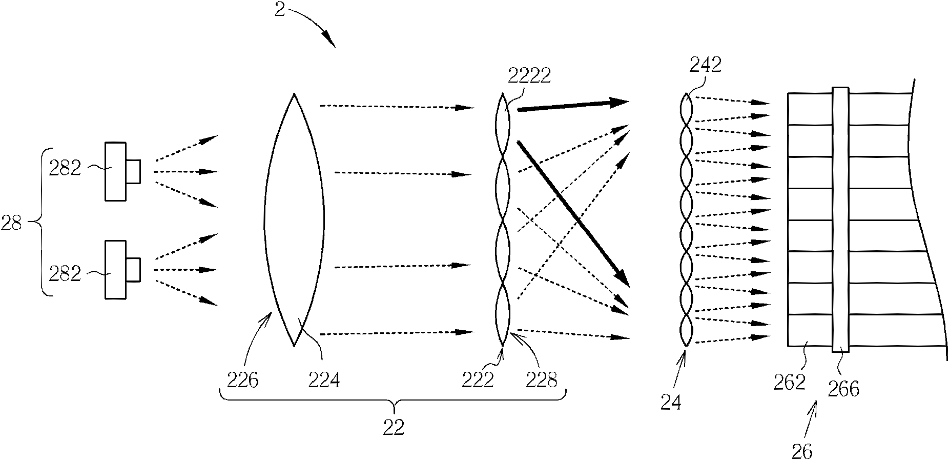 Light conduction device and backlight device