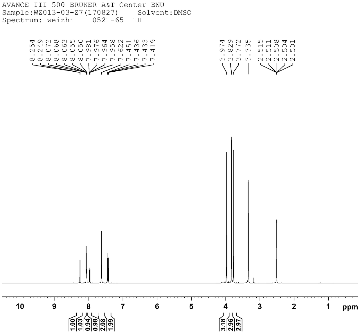 Preparation method of impurity compound in key intermediate for synthesizing sulpiride and application thereof