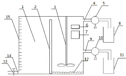 Lab-scale test equipment for oil separation tank