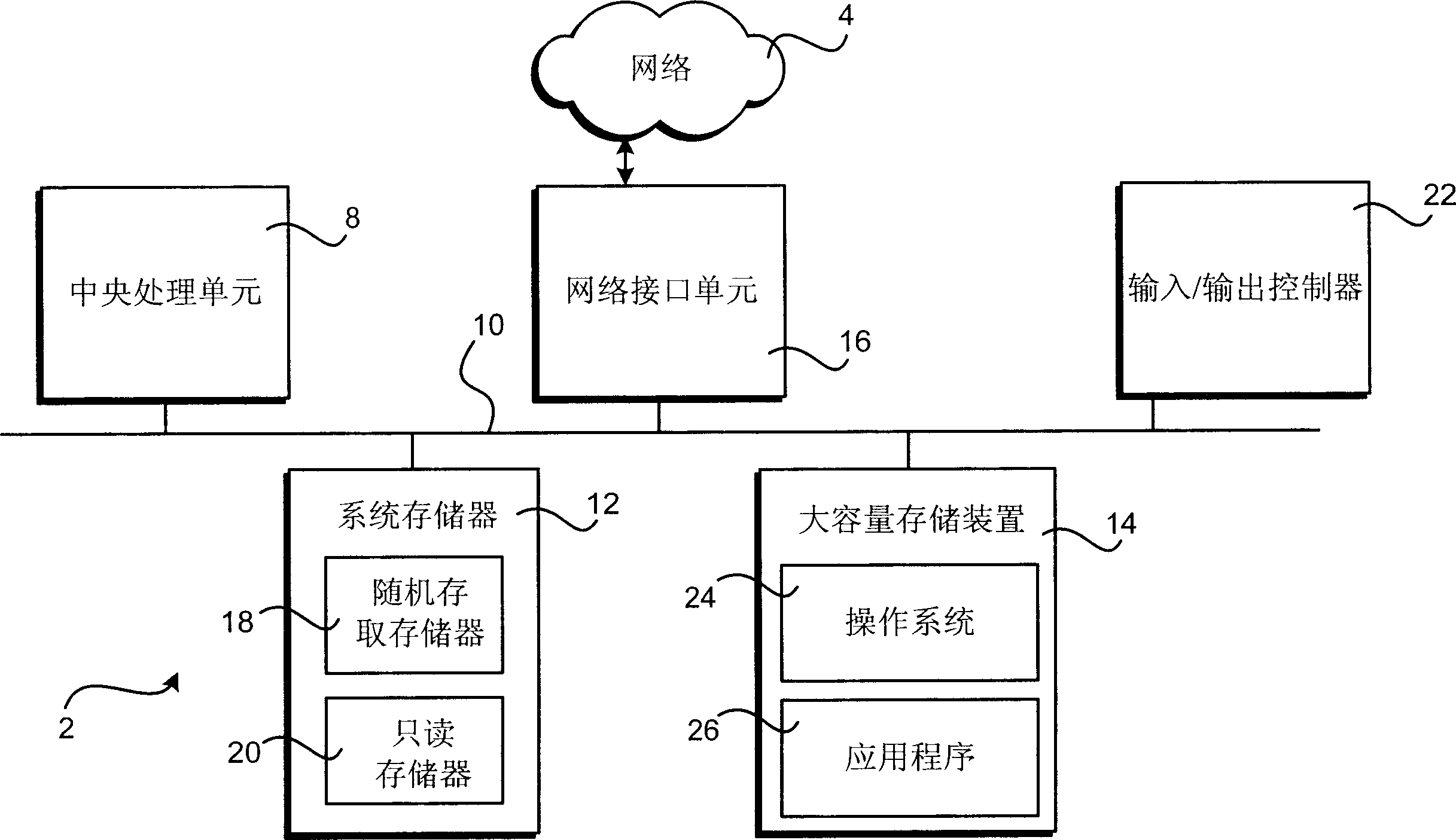 Method, system and apparatus for maintaining user privacy in  knowledge interchange system