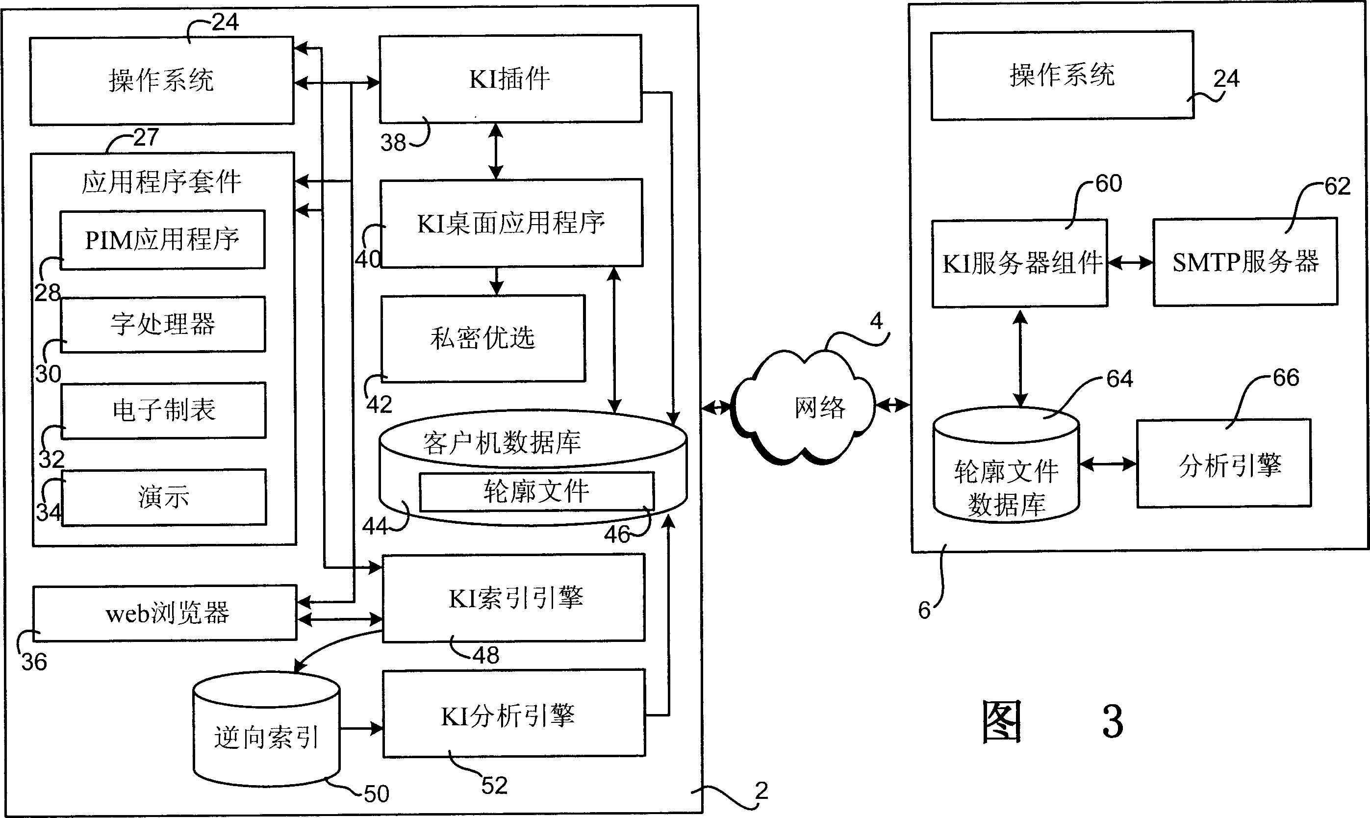 Method, system and apparatus for maintaining user privacy in  knowledge interchange system