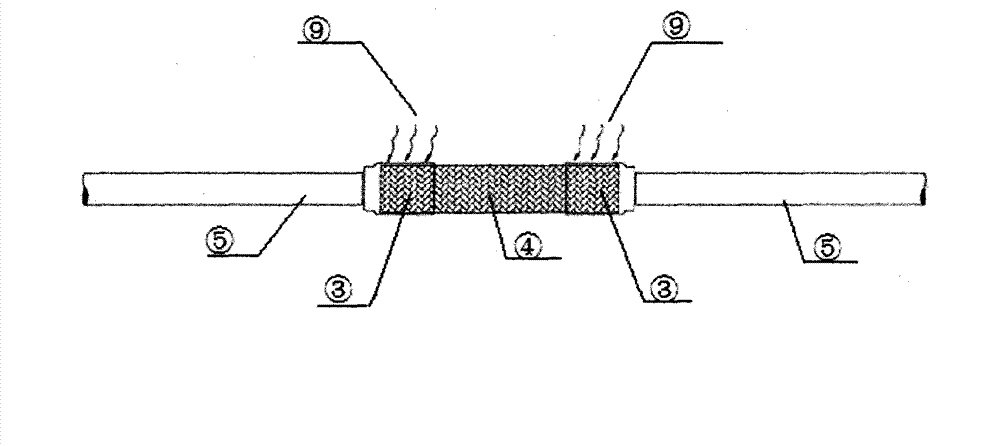 Cable shielding layer splicing method