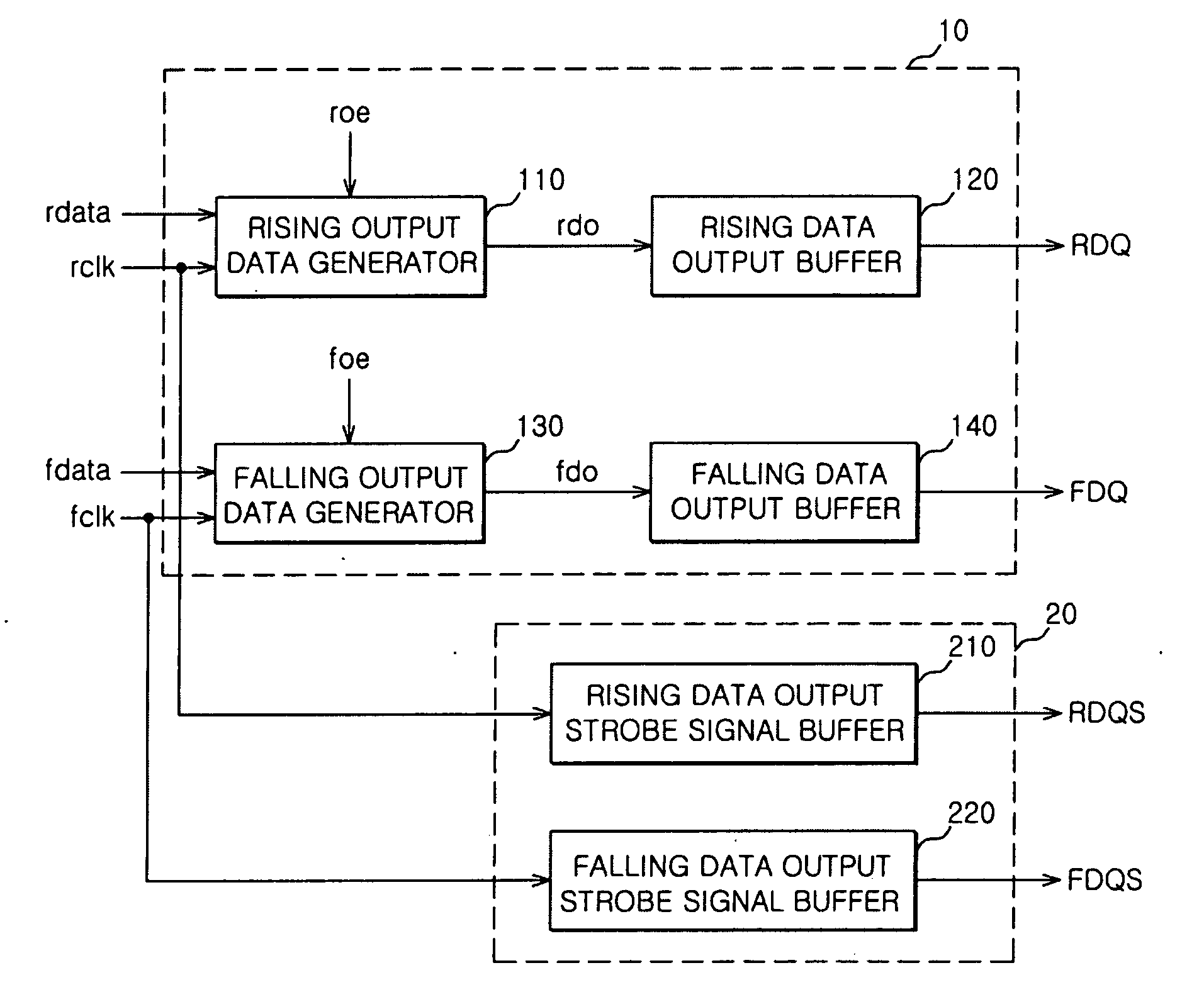 Semiconductor memory apparatus, semiconductor integrated circuit having the same, and method of outputting data in semiconductor memory apparatus
