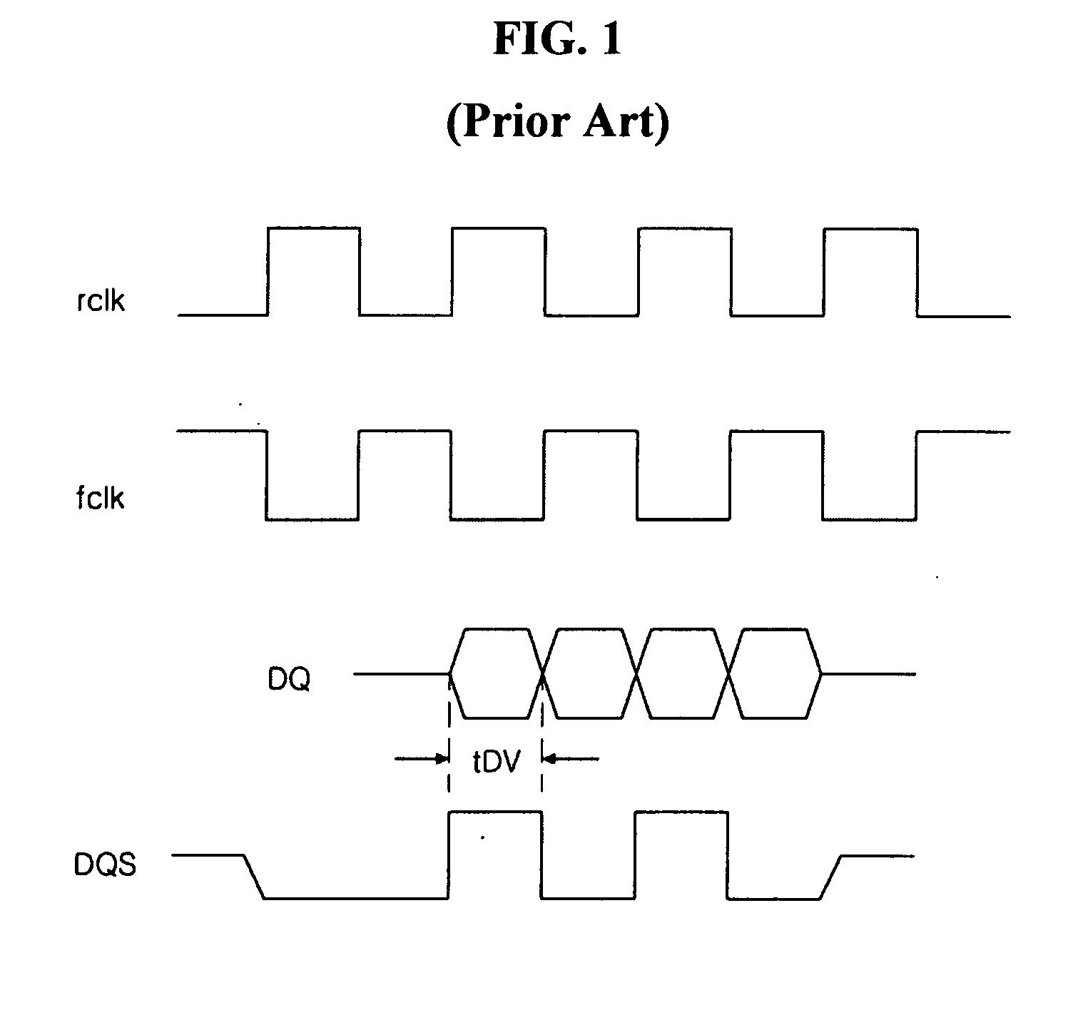 Semiconductor memory apparatus, semiconductor integrated circuit having the same, and method of outputting data in semiconductor memory apparatus