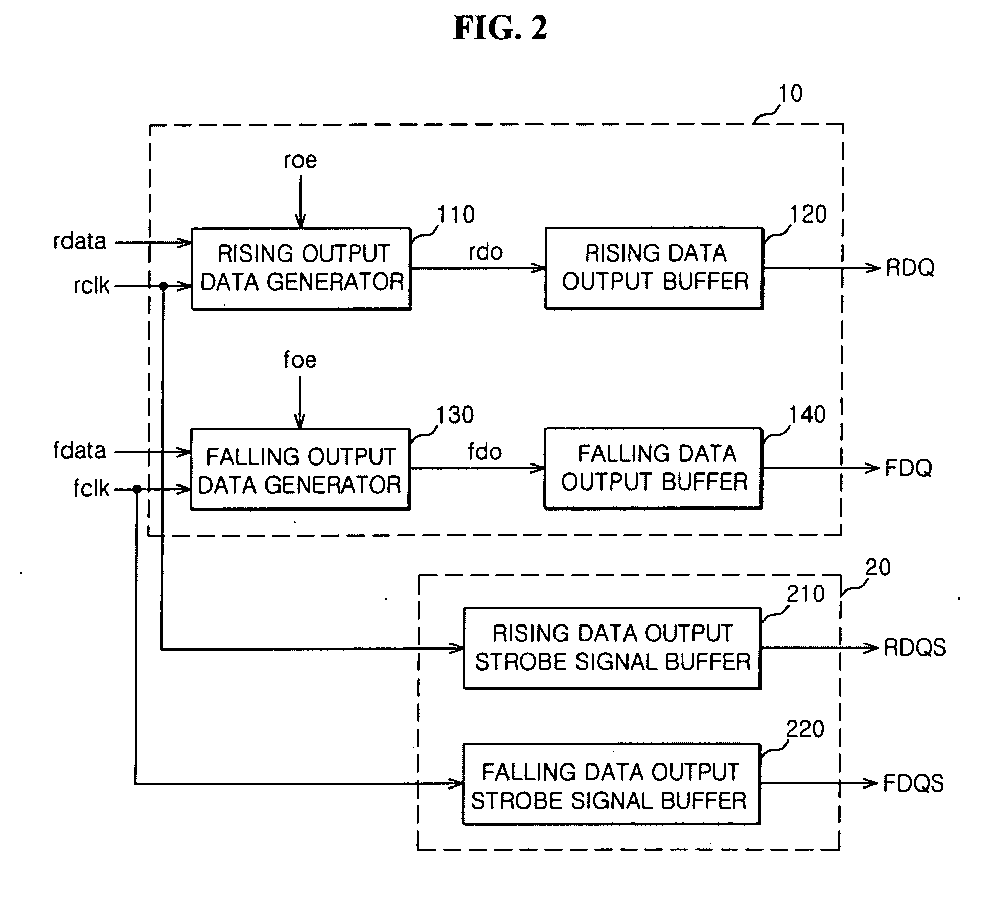 Semiconductor memory apparatus, semiconductor integrated circuit having the same, and method of outputting data in semiconductor memory apparatus