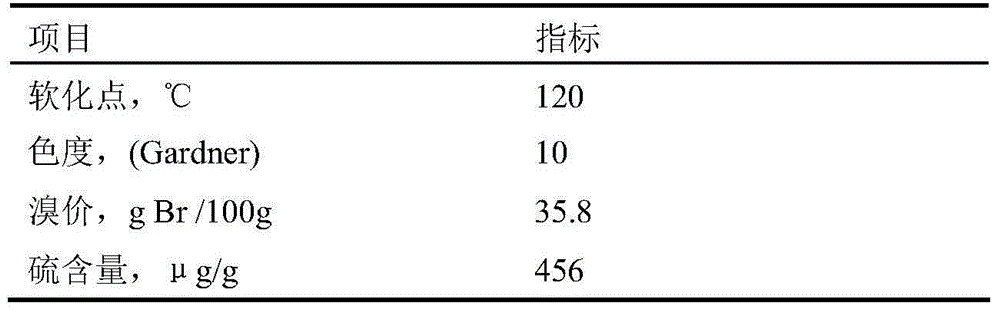 Hydrogenation catalyst based on dicyclopentadiene (DCPD) resin undergoing heat polymerization by dicyclopentadiene in ethylene pyrolysis C9 and preparation method thereof and application