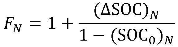 A method for estimating lithium battery SOC by ampere-hour integration