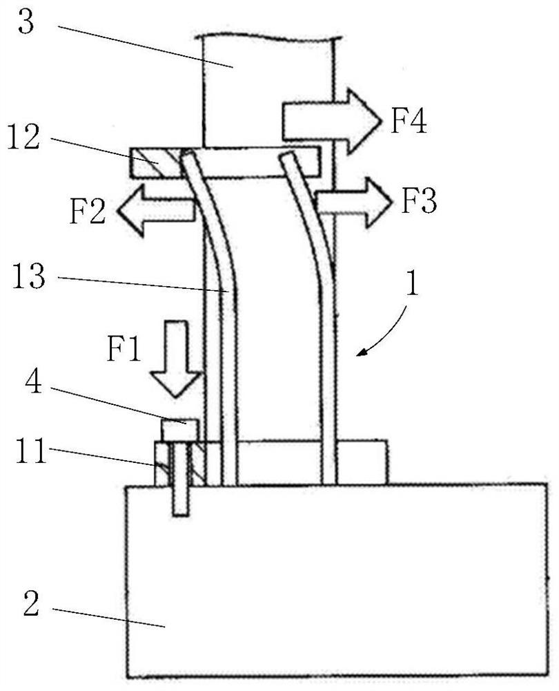 Adjusting device and semiconductor heat treatment equipment