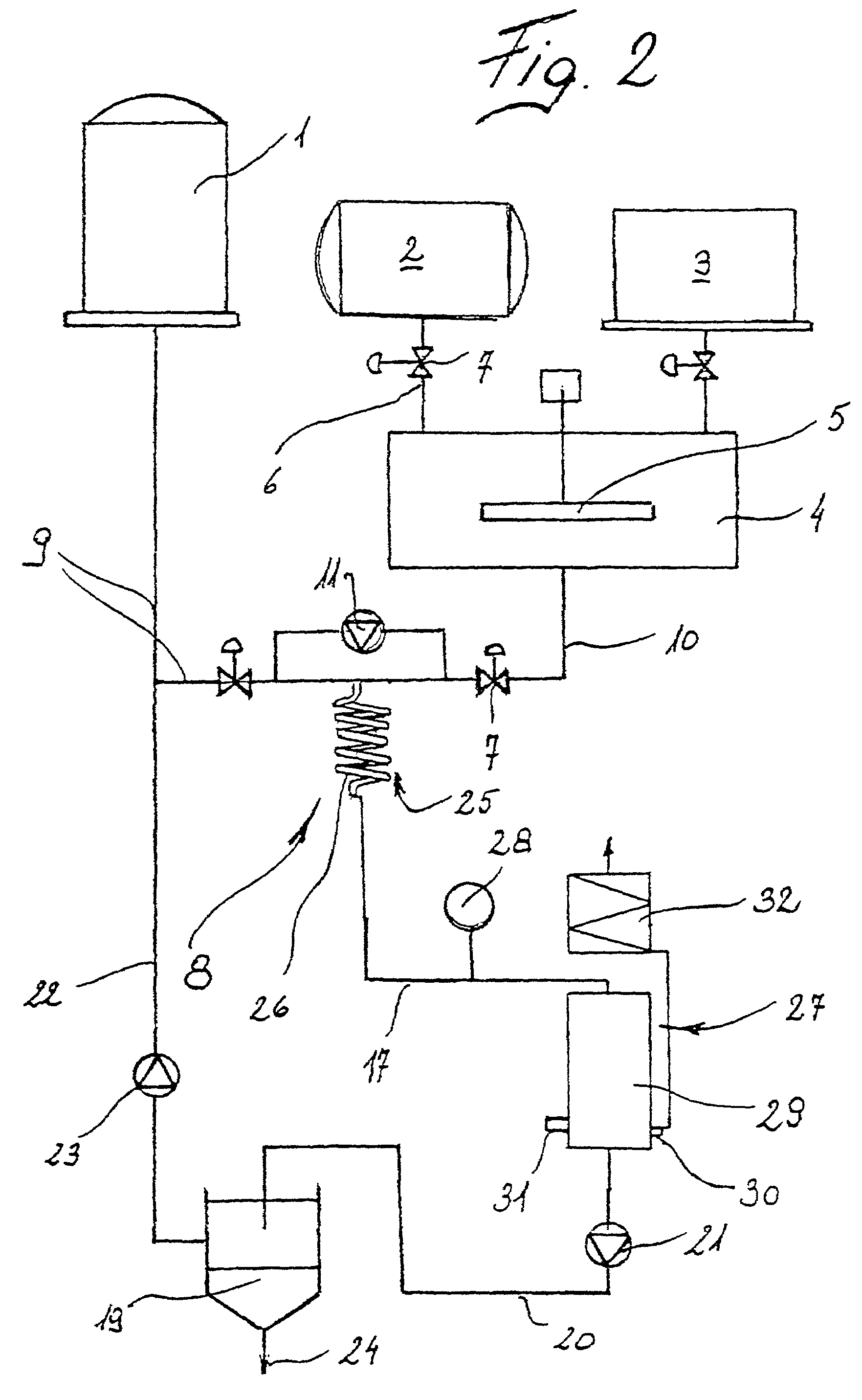 Method for producing fatty acid methyl ester and equipment for realizing the same