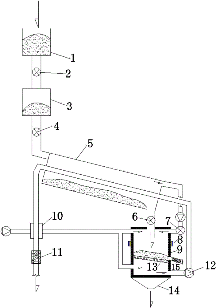 Microwave quenching based sludge pyrolysis disposal method