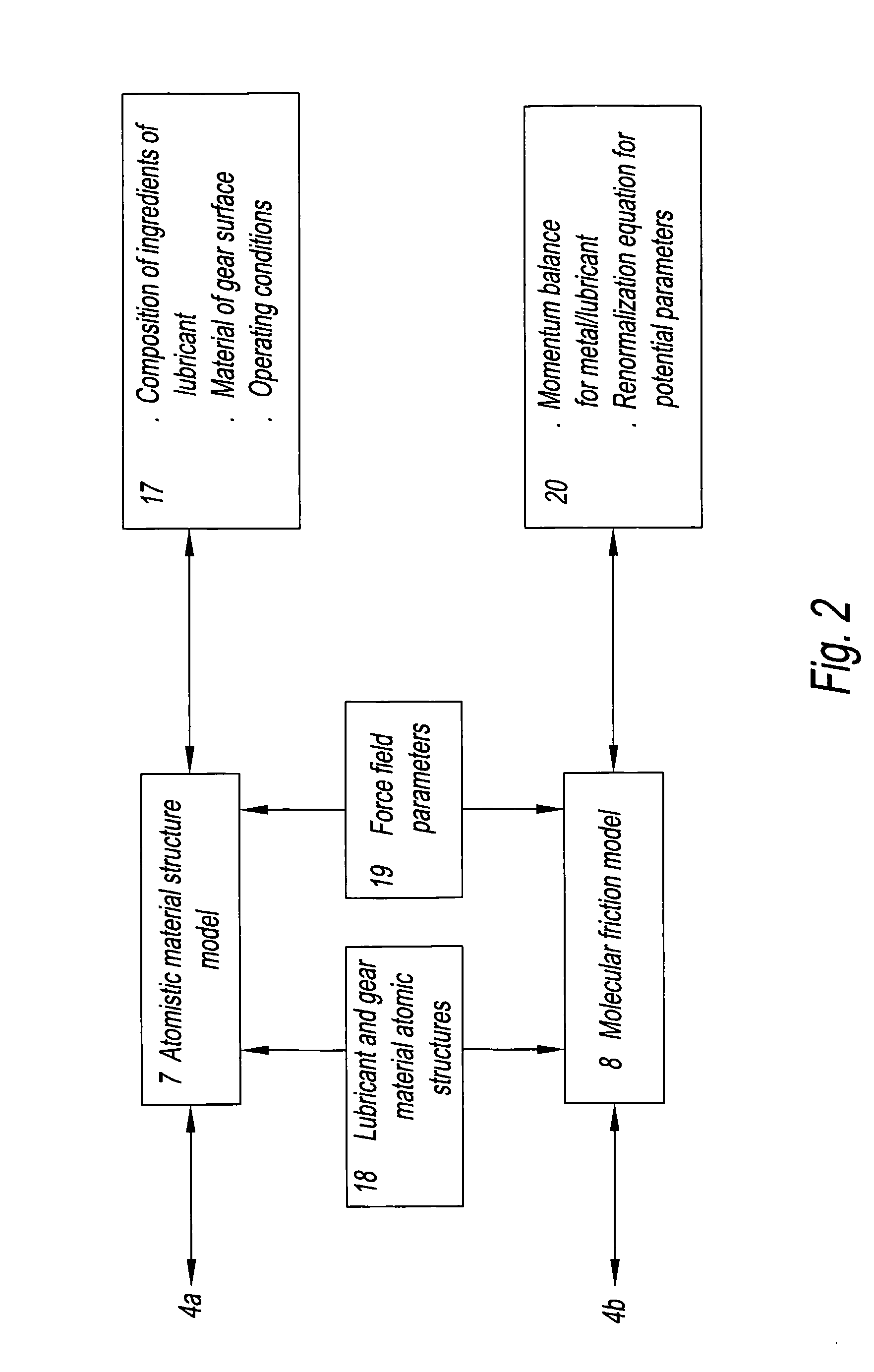 Systems and Methods for Modeling Surface Properties of a Mechanical Component