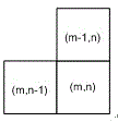 Real-time binary image connected domain mark realizing method based on FPGA