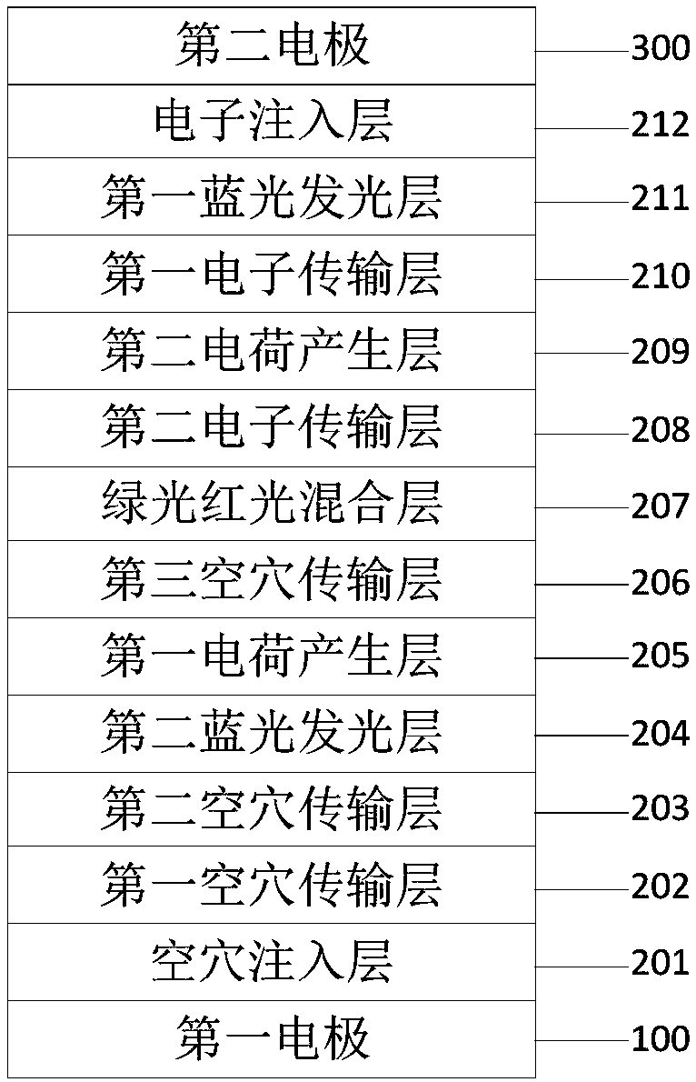 Organic electroluminescence device manufacturing method, organic electroluminescence device and display device