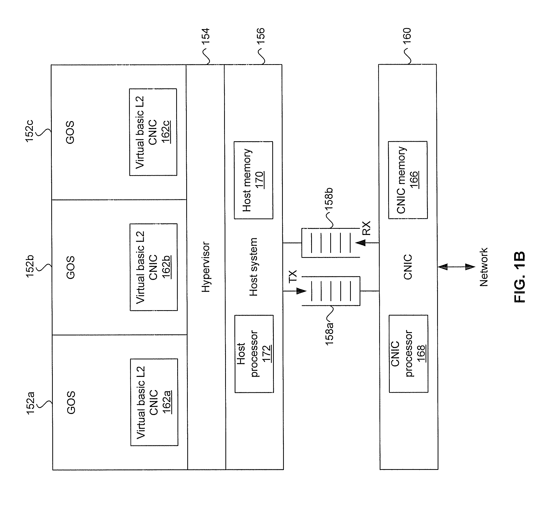 Method and system for deferred pinning of host memory for stateful network interfaces