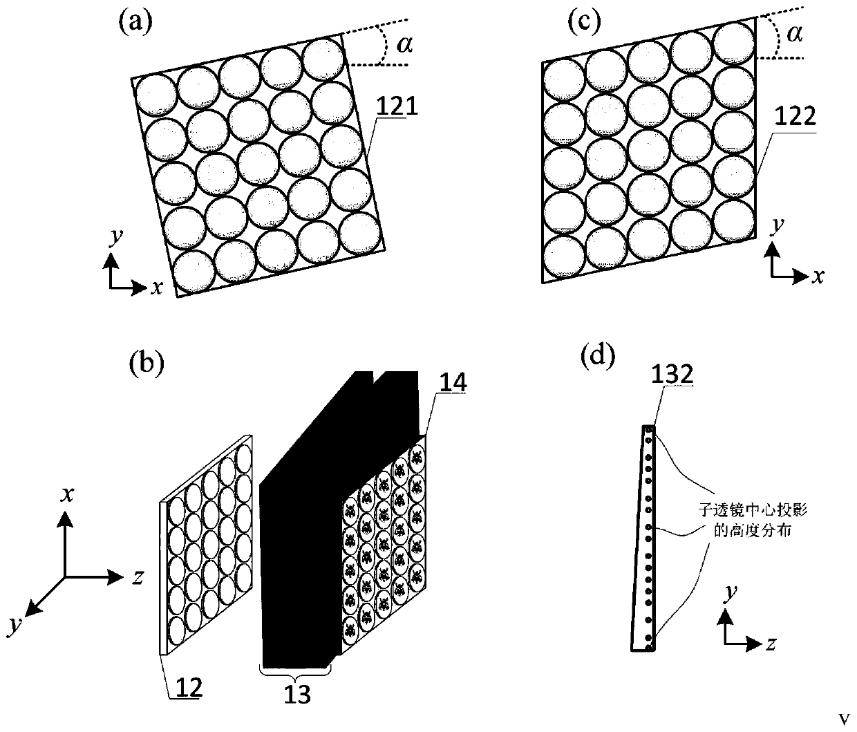 Ultra-compact snapshot type polarization spectrum imaging detection device and detection method