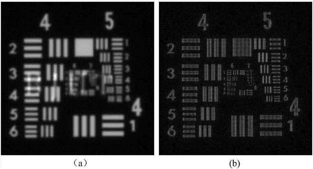 Super-resolution fluorescent digit holographic sectioning microimaging system and method