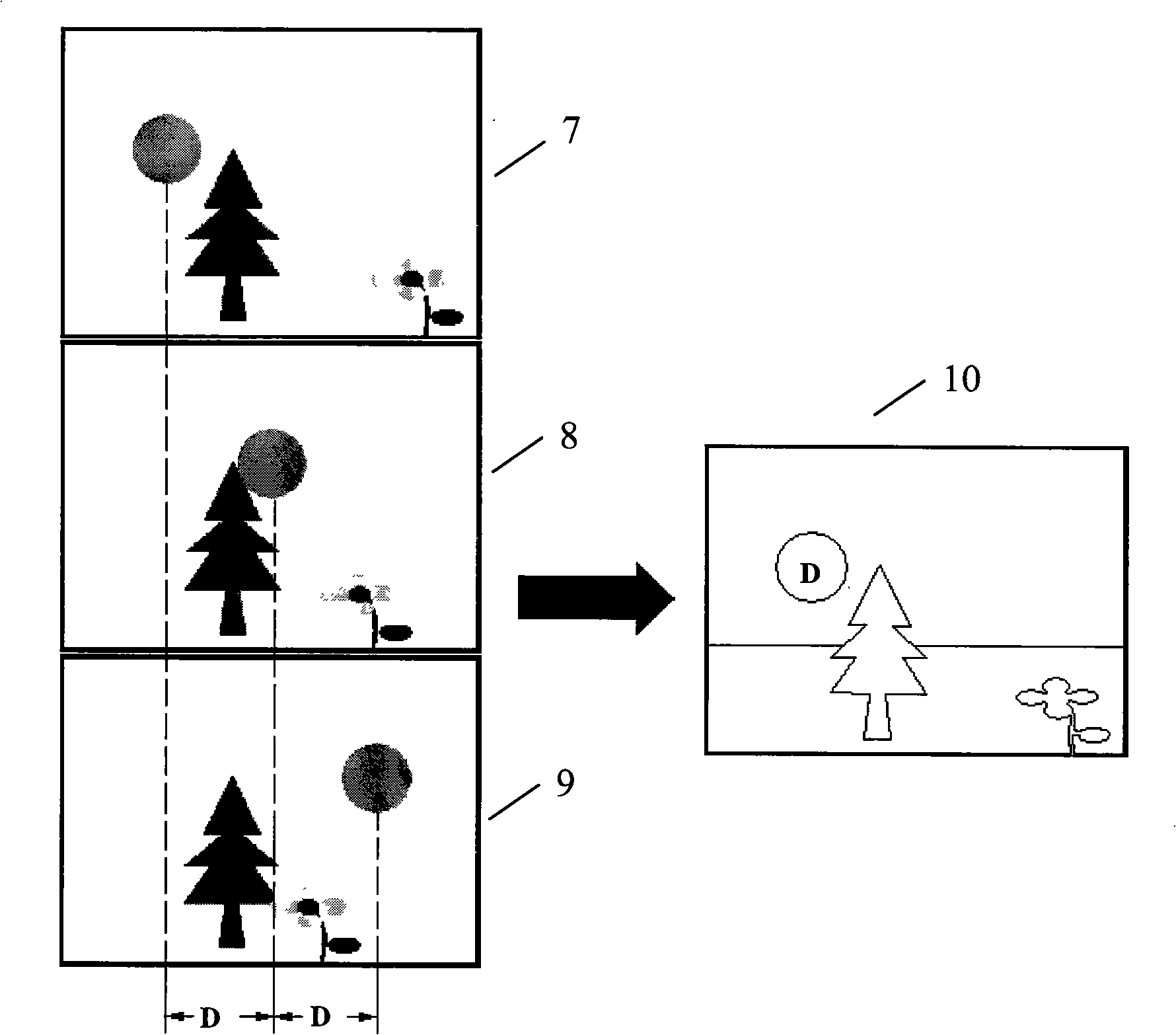 Method for extracting parallax of stereoscopic image based on sub-pixel