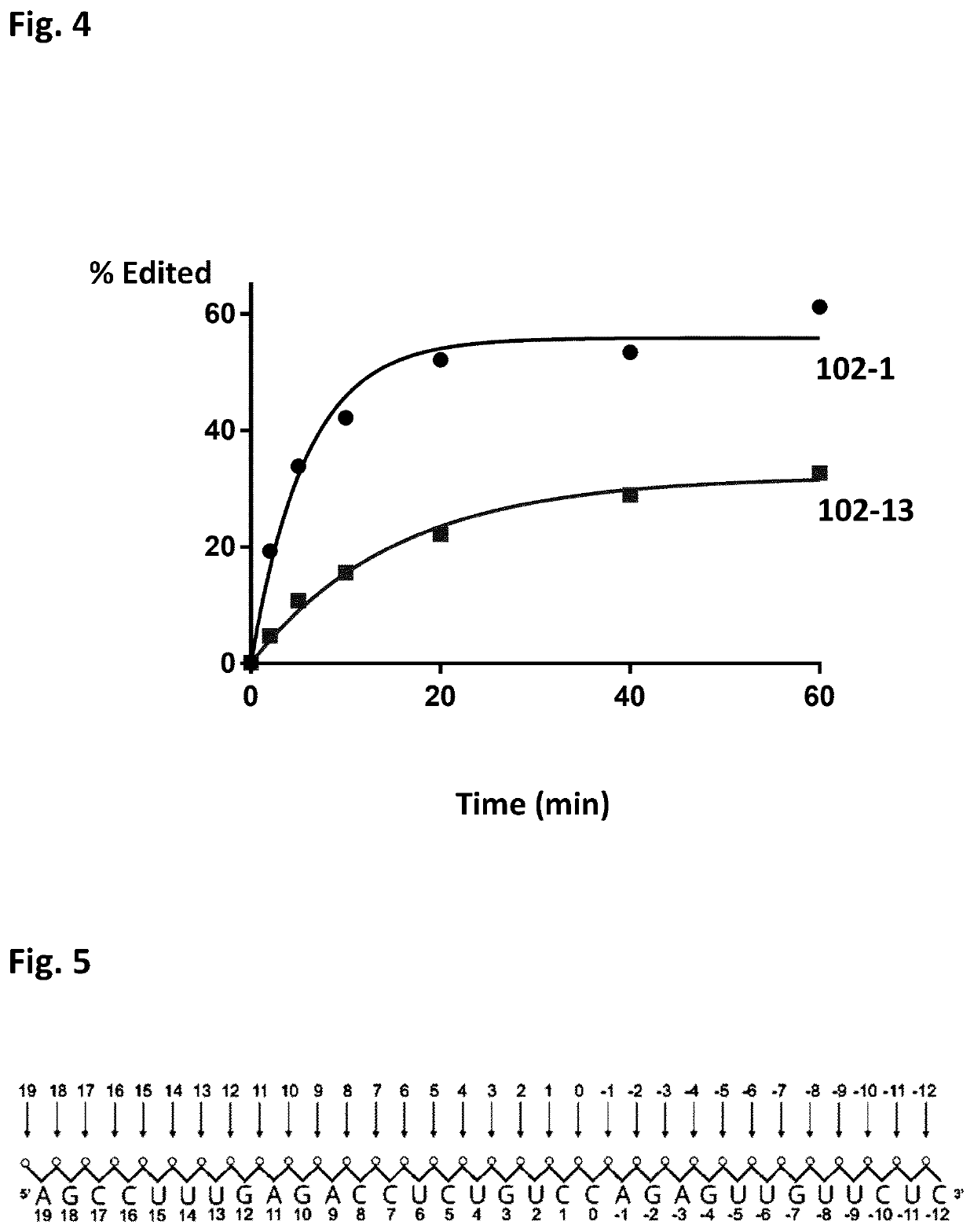 Chemically modified oligonucleotides for RNA editing