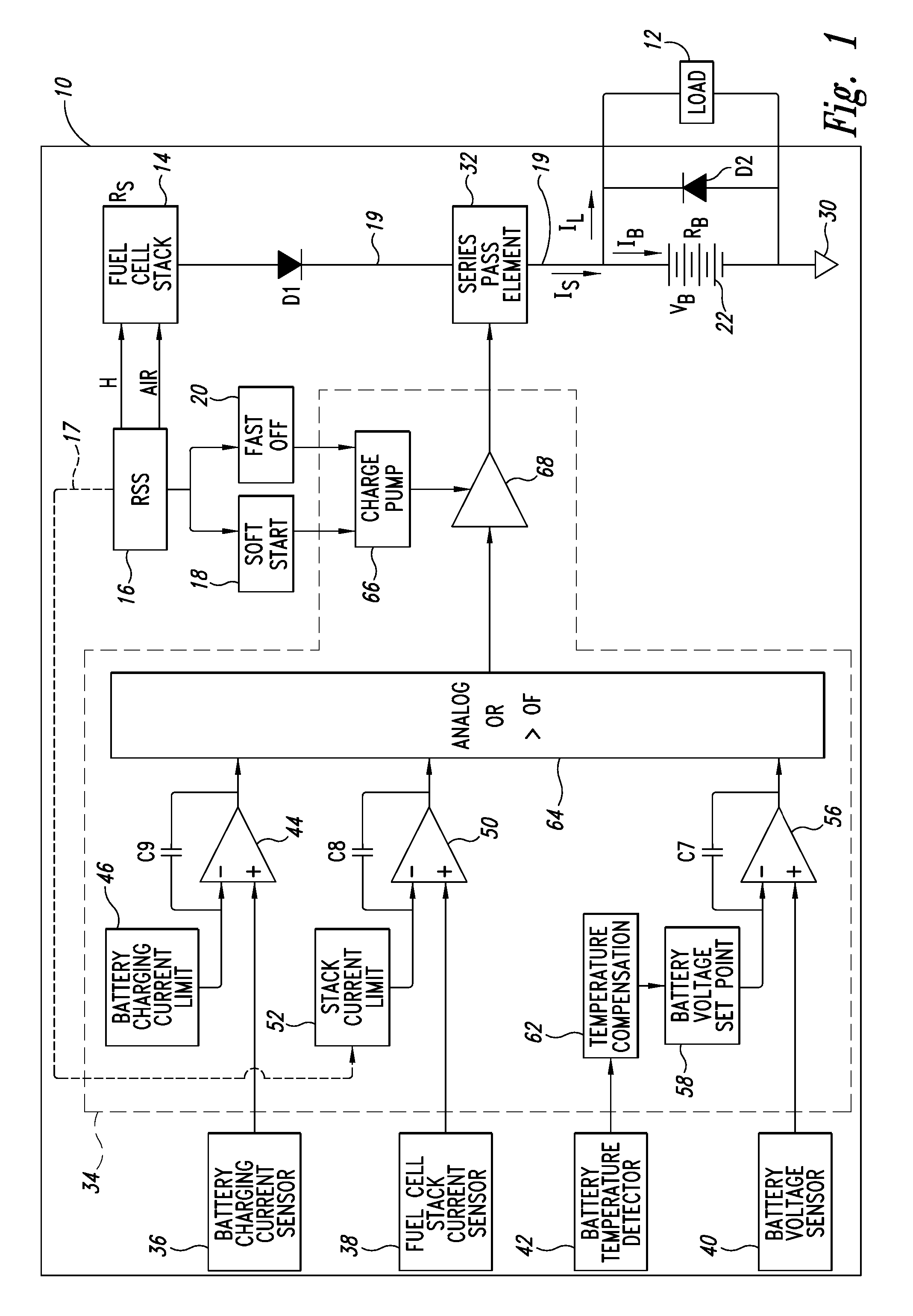 Method and apparatus for multiple mode control of voltage from a fuel cell system