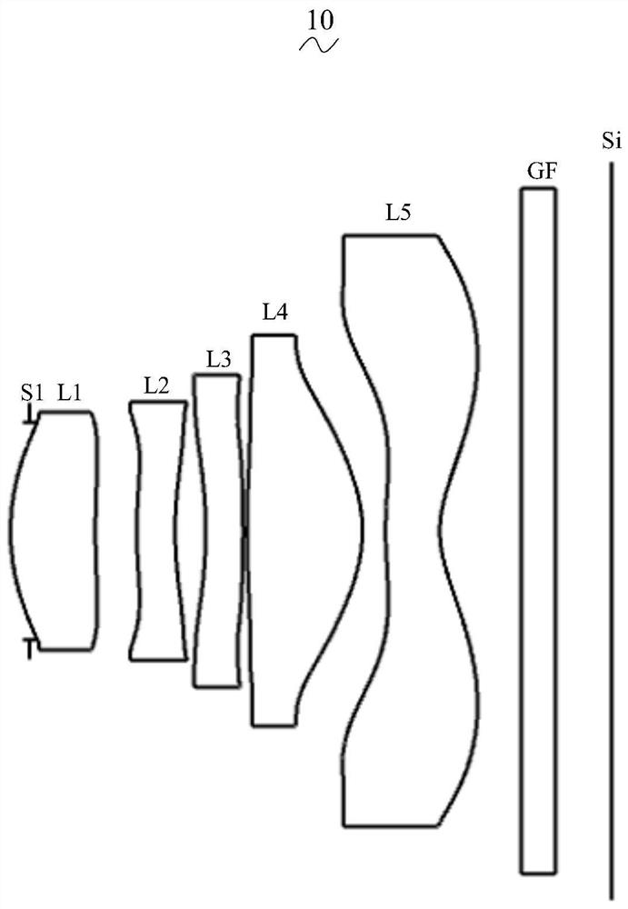 Camera Optical Lens