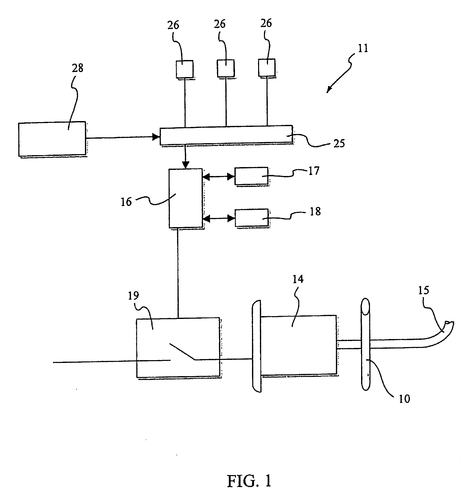 Method for driving a bidirectional motor to rotate a fluid circulation pump