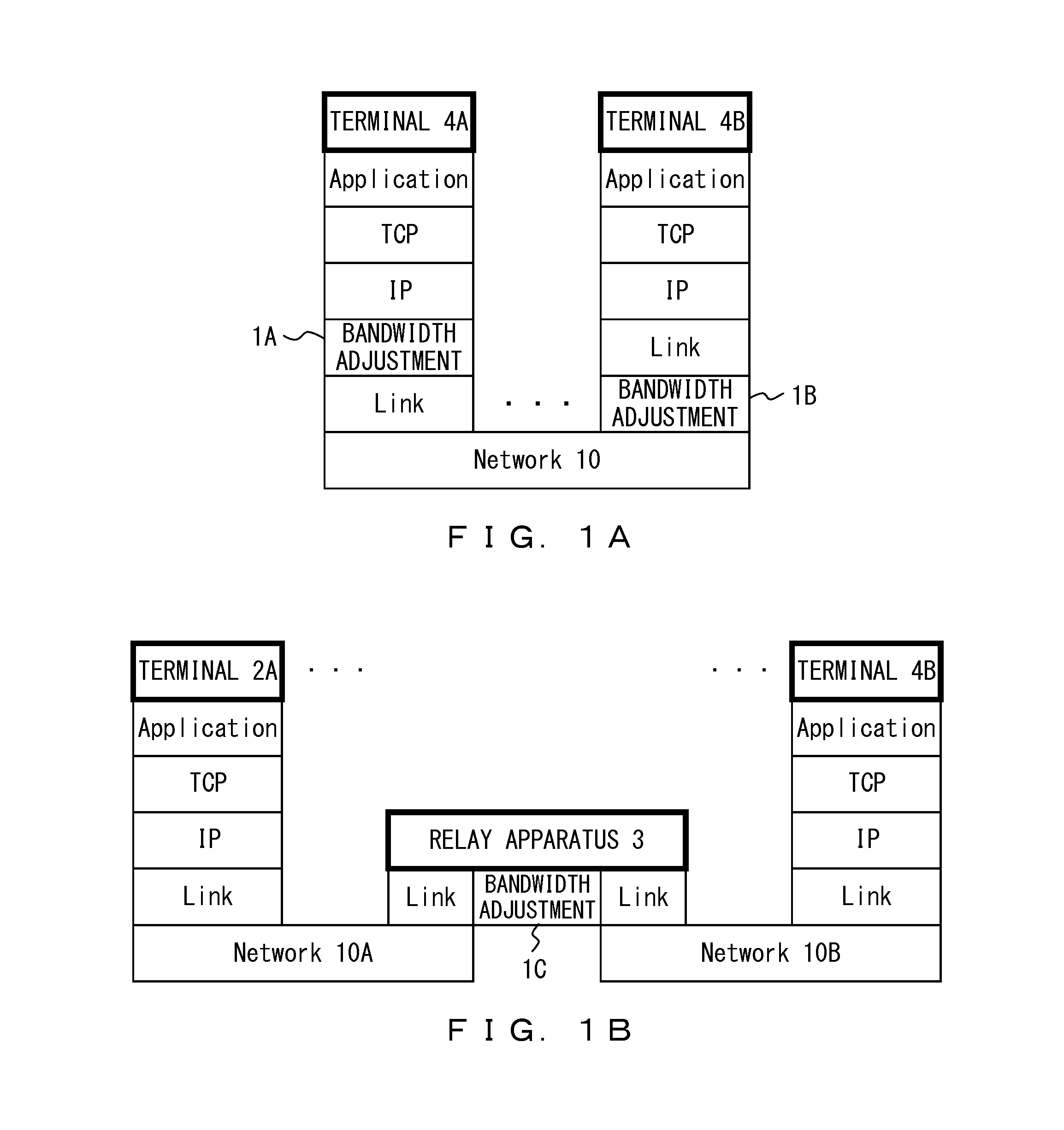 Communication apparatus and communication method