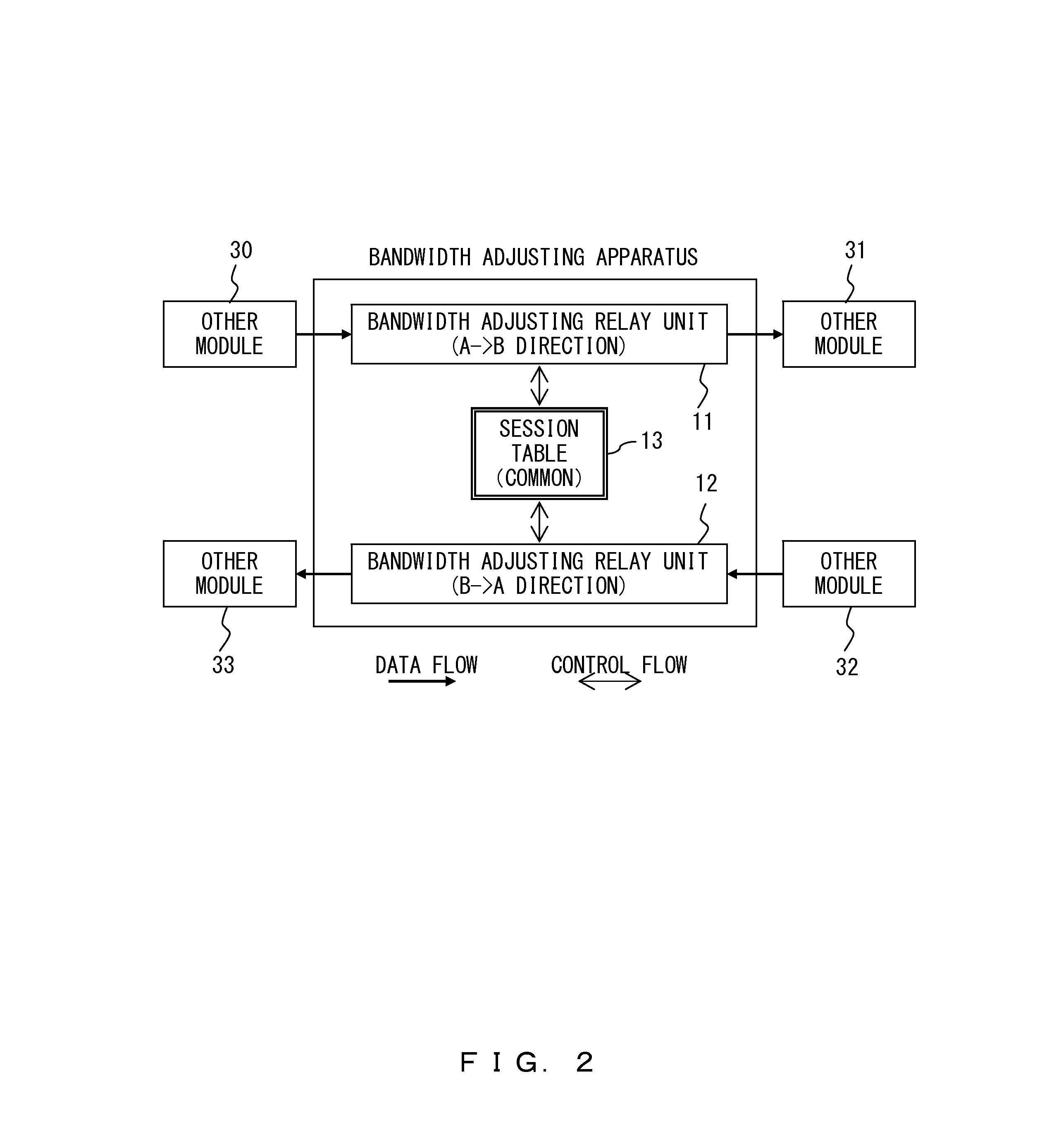 Communication apparatus and communication method