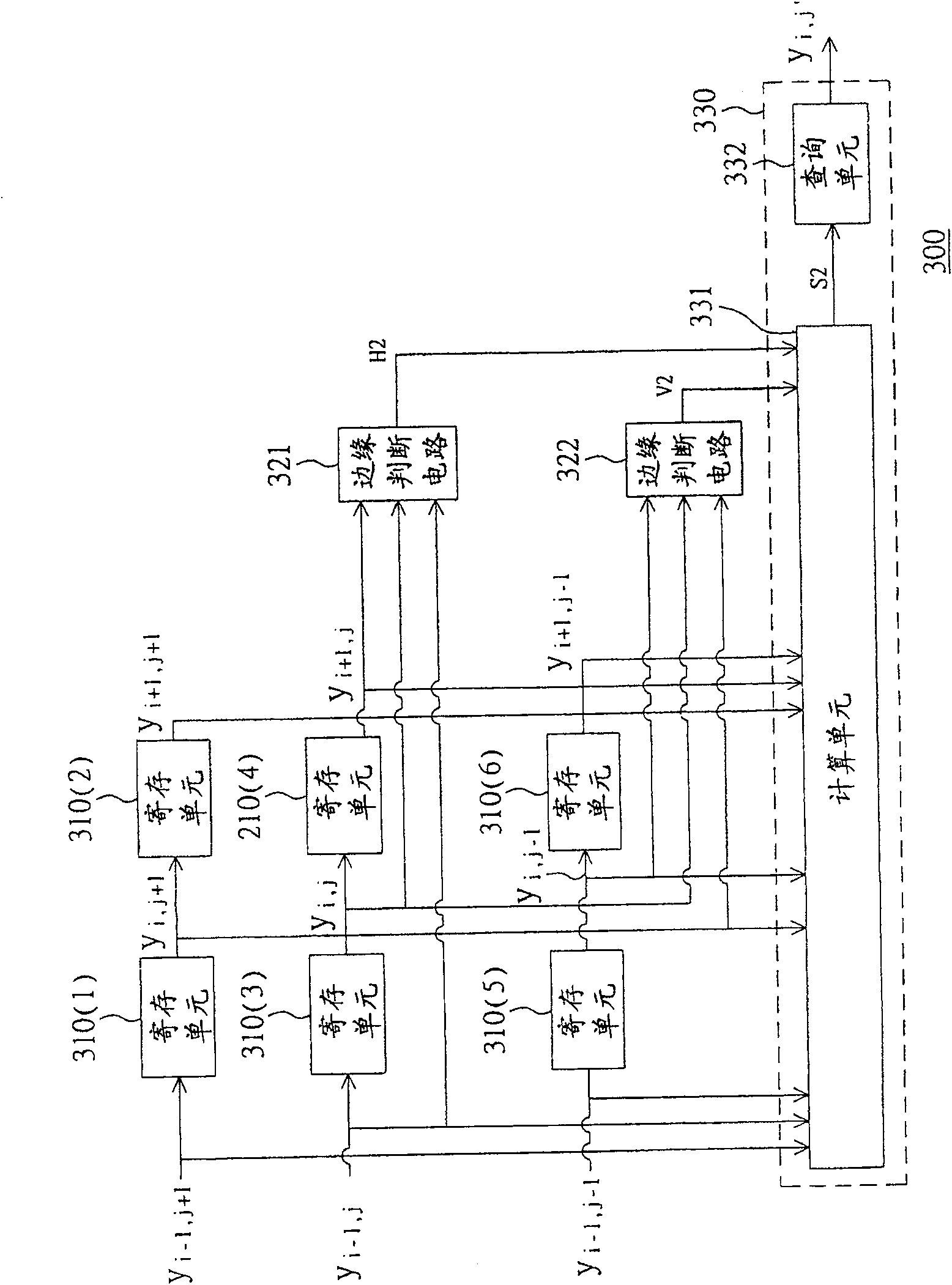 A device to intensify image edge and its method