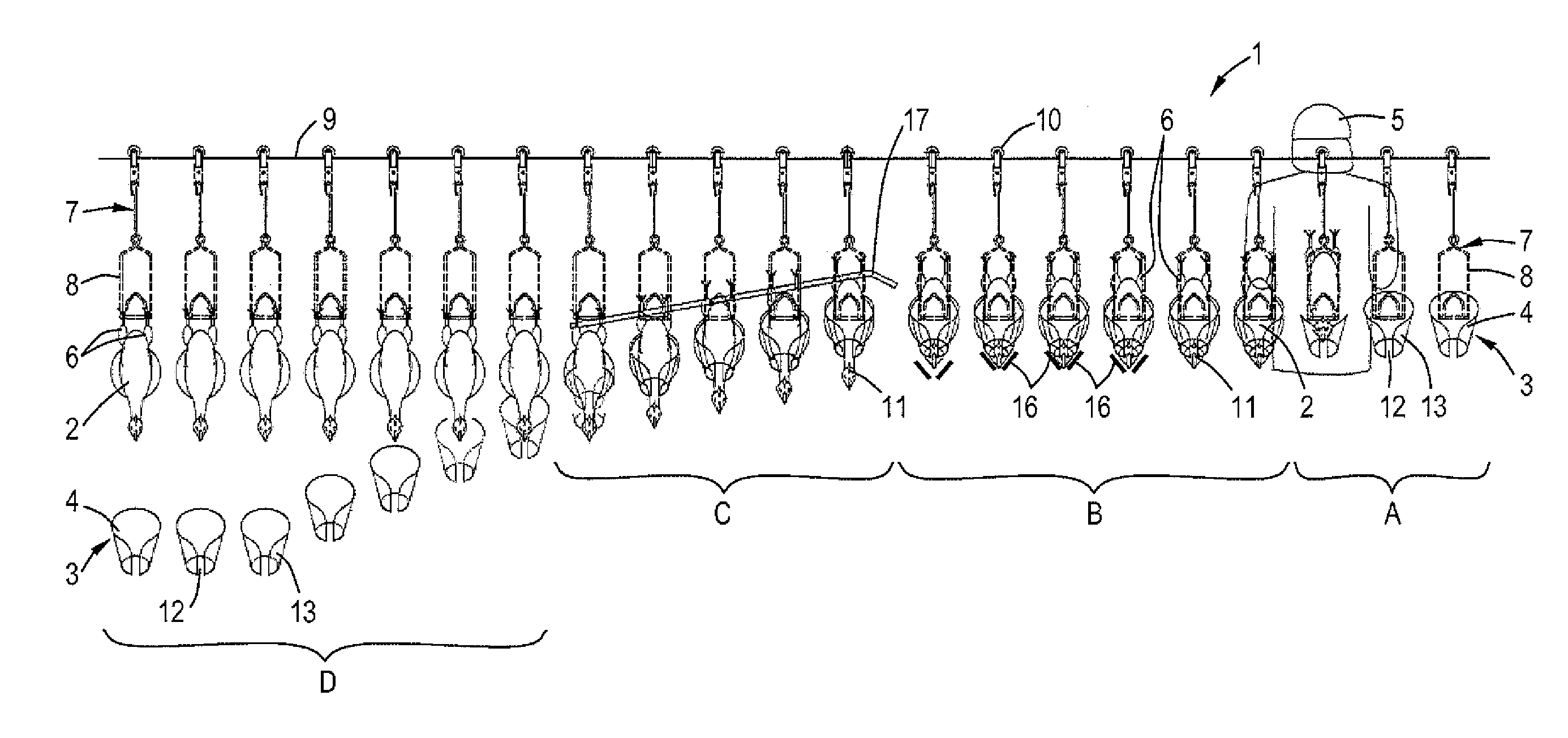 Method and installation for handling poultry