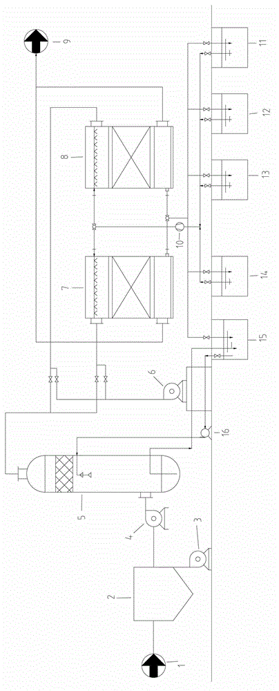 Dedusting and desulfuration integrated device for smoke and application of integrated device