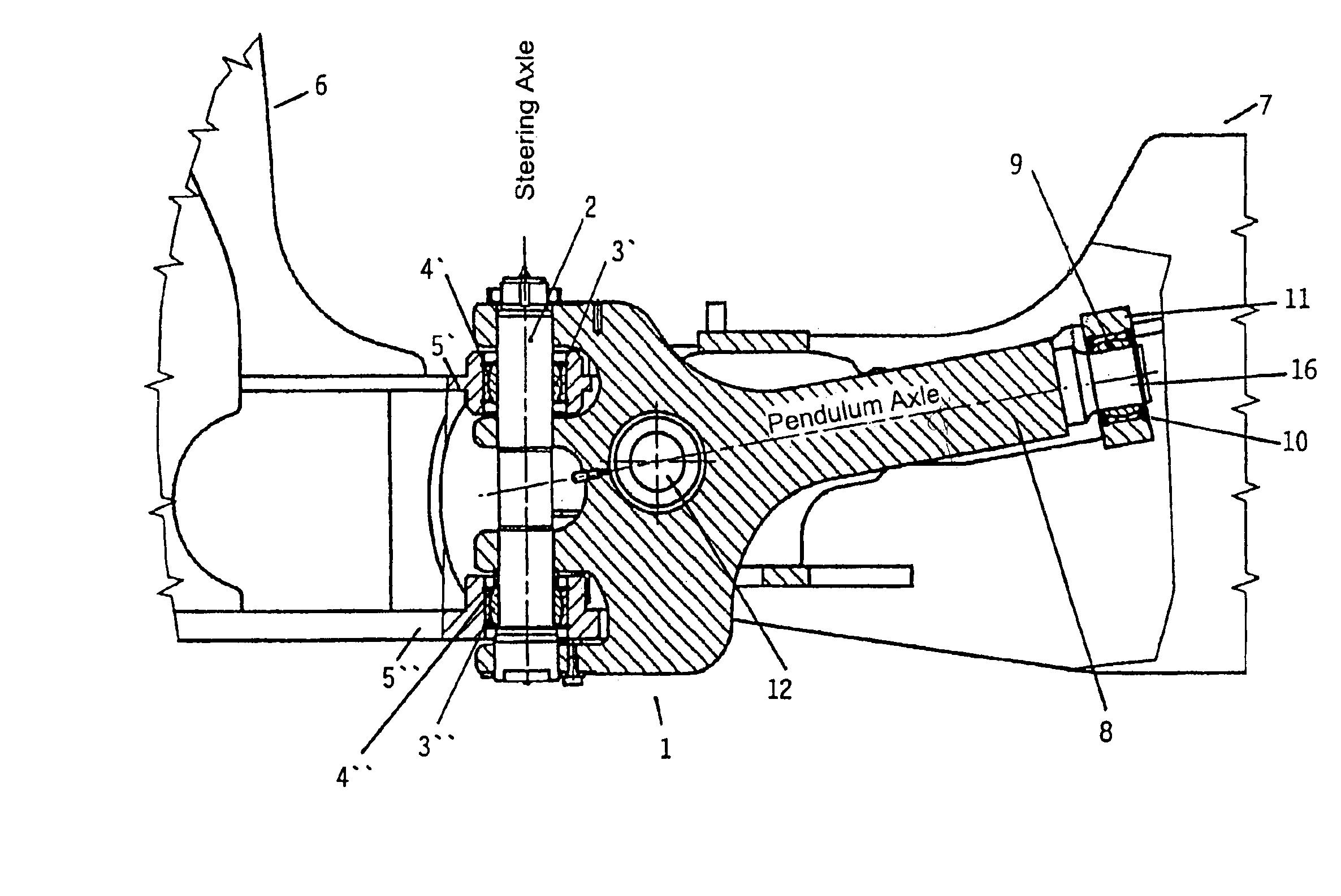Articulated pendulum steering system