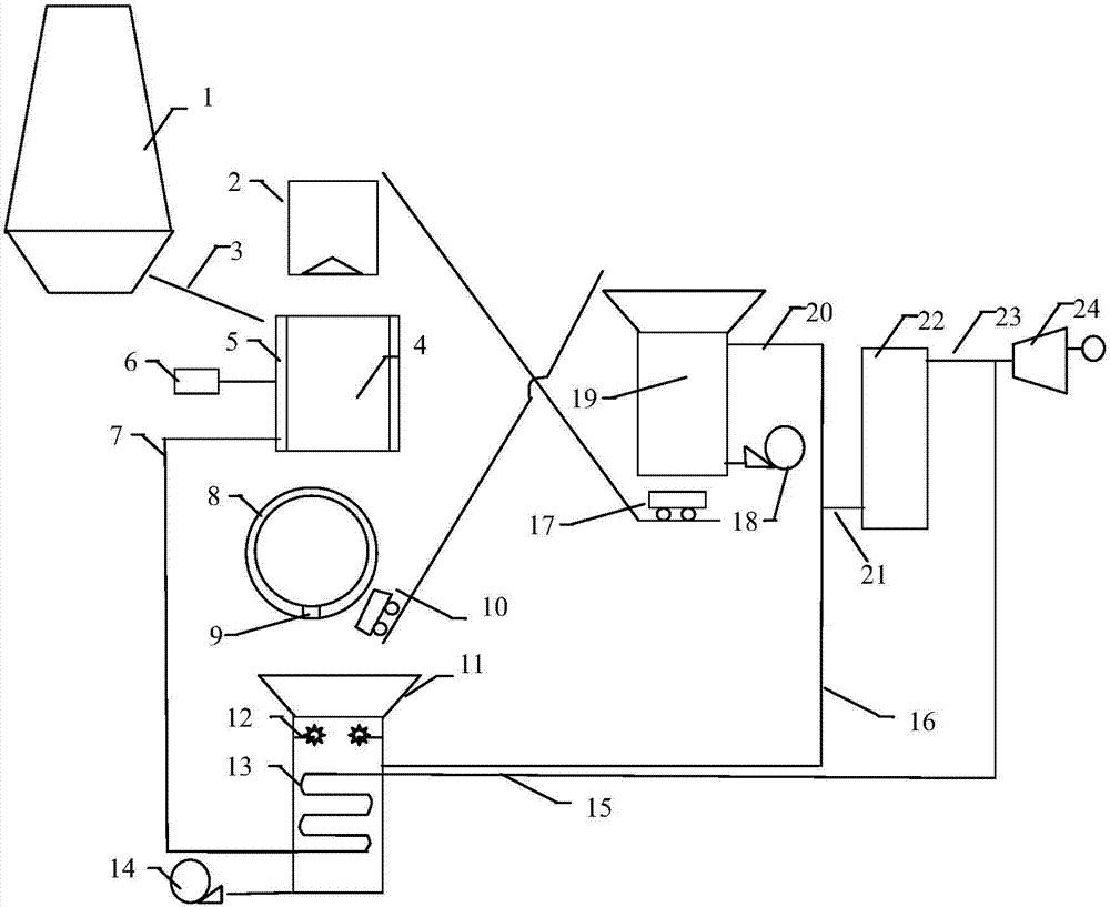 Method and device for sensible heat recovery of quenched dry crushing molten blast furnace slag