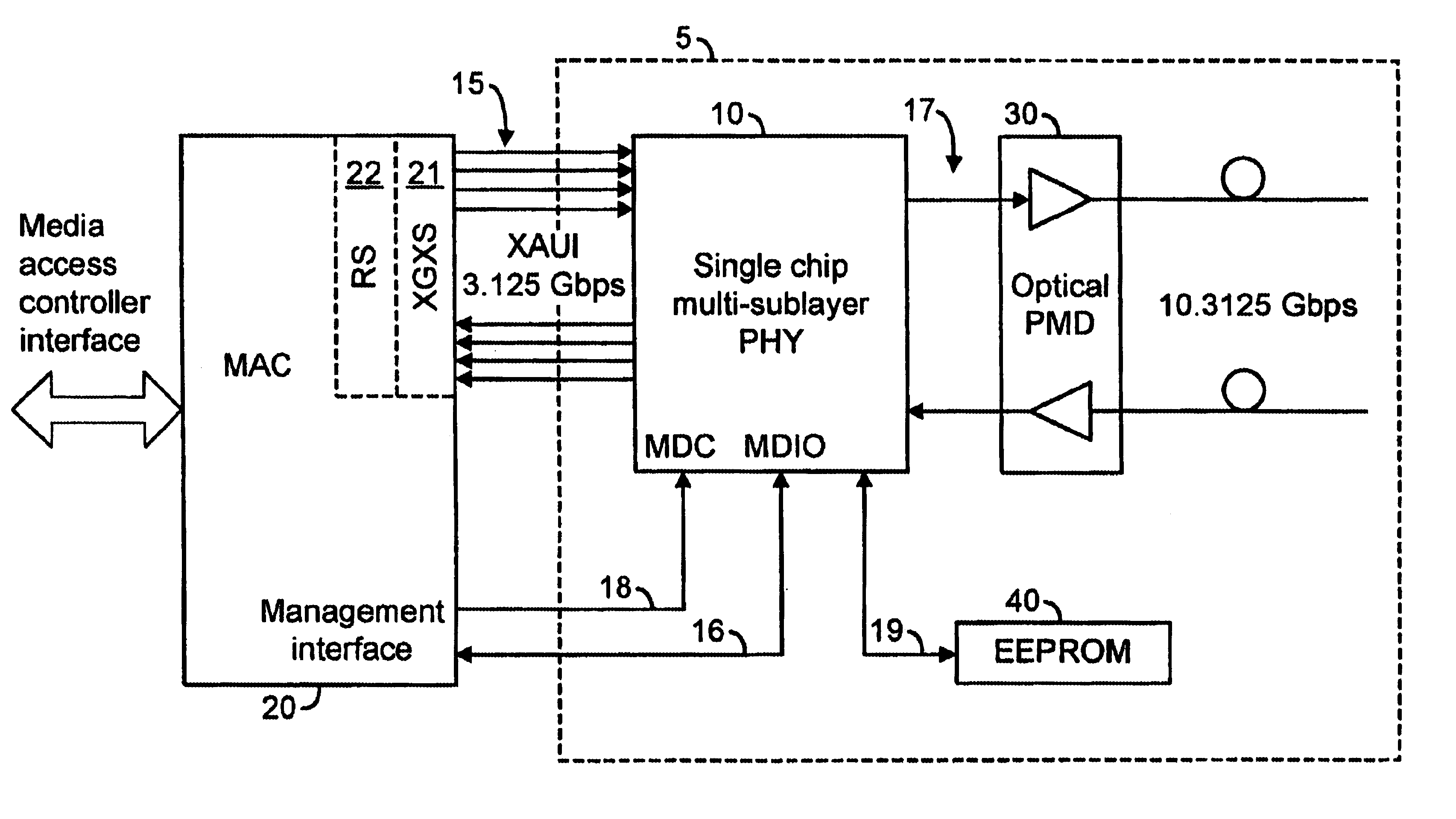 Transceiver having shadow memory facilitating on-transceiver collection and communication of local parameters