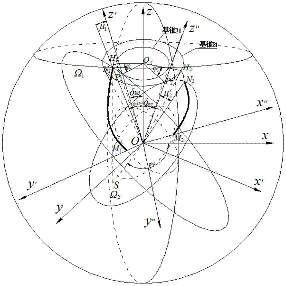 A Design Method of Double Base Conical Helical Bevel Gear Tooth Profile