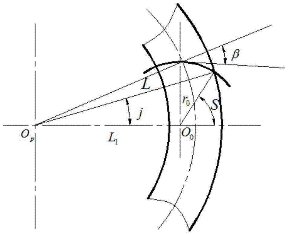 A Design Method of Double Base Conical Helical Bevel Gear Tooth Profile