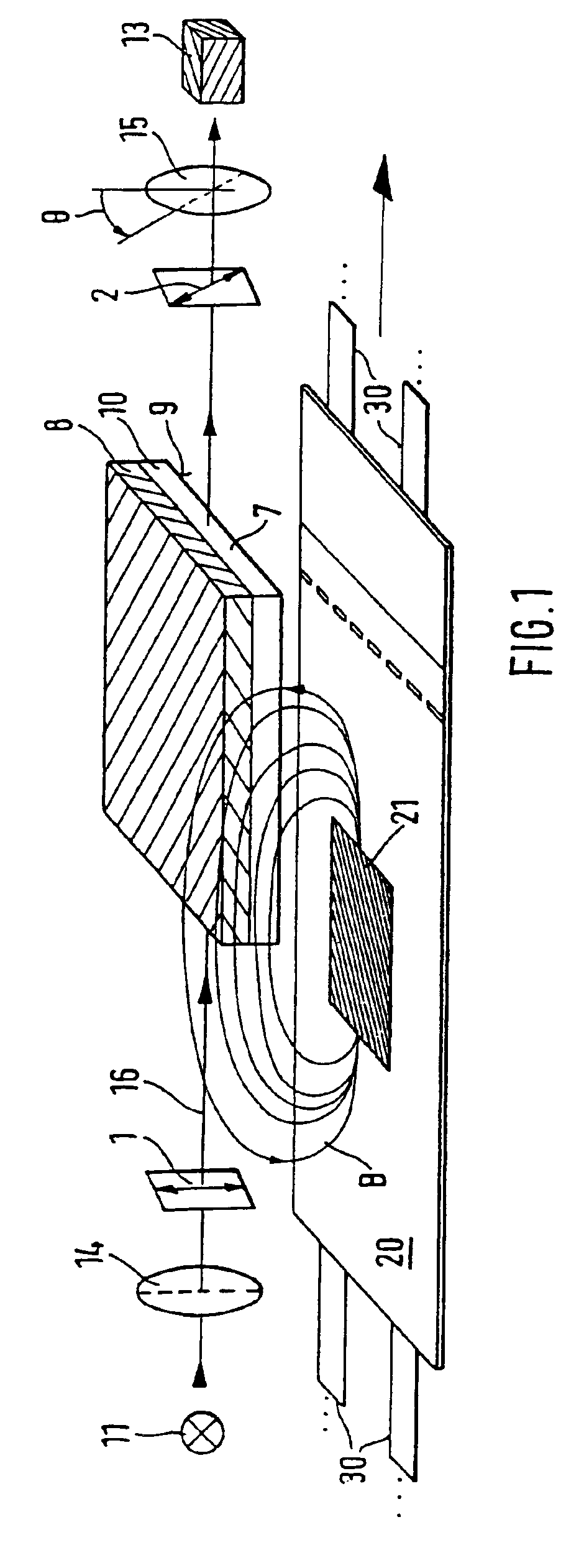 Apparatus for examining properties of objects