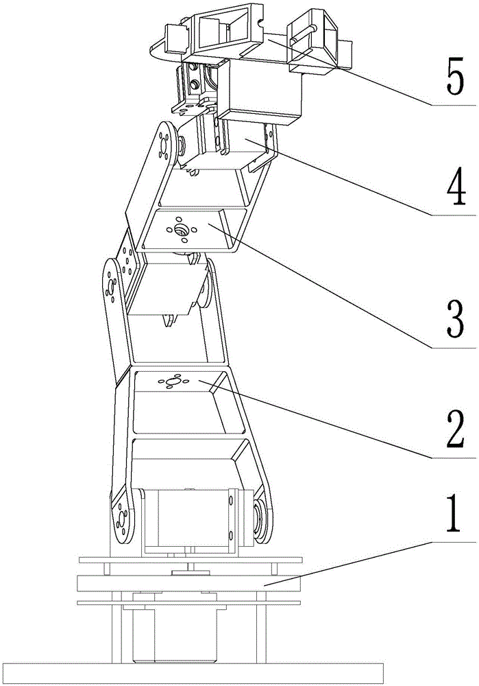 A multifunctional handicap manipulator