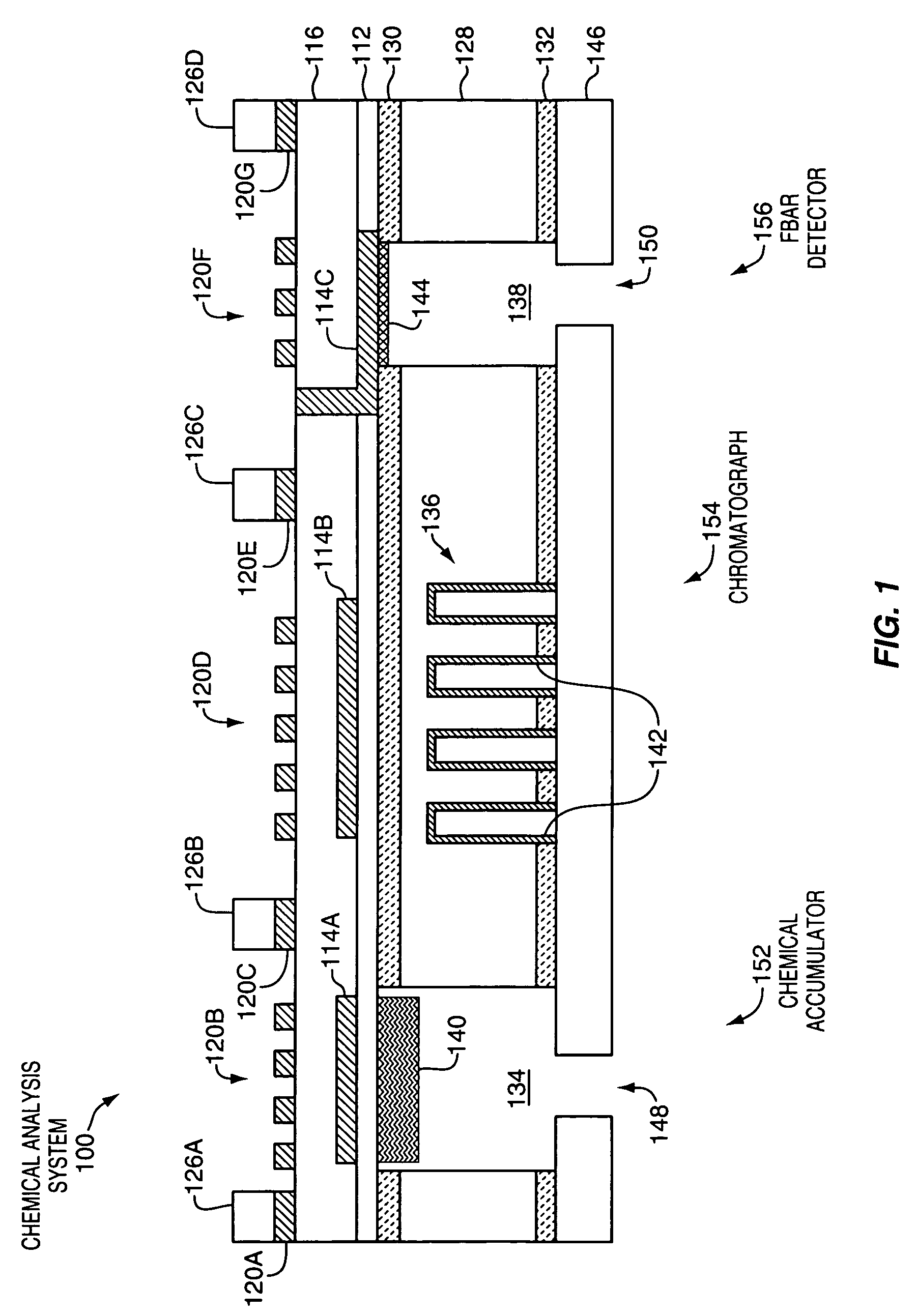 Miniature chemical analysis system