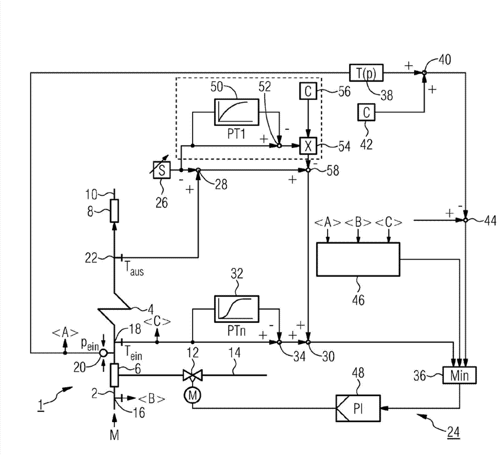 Method for regulating a short-term power increase of a steam tubine