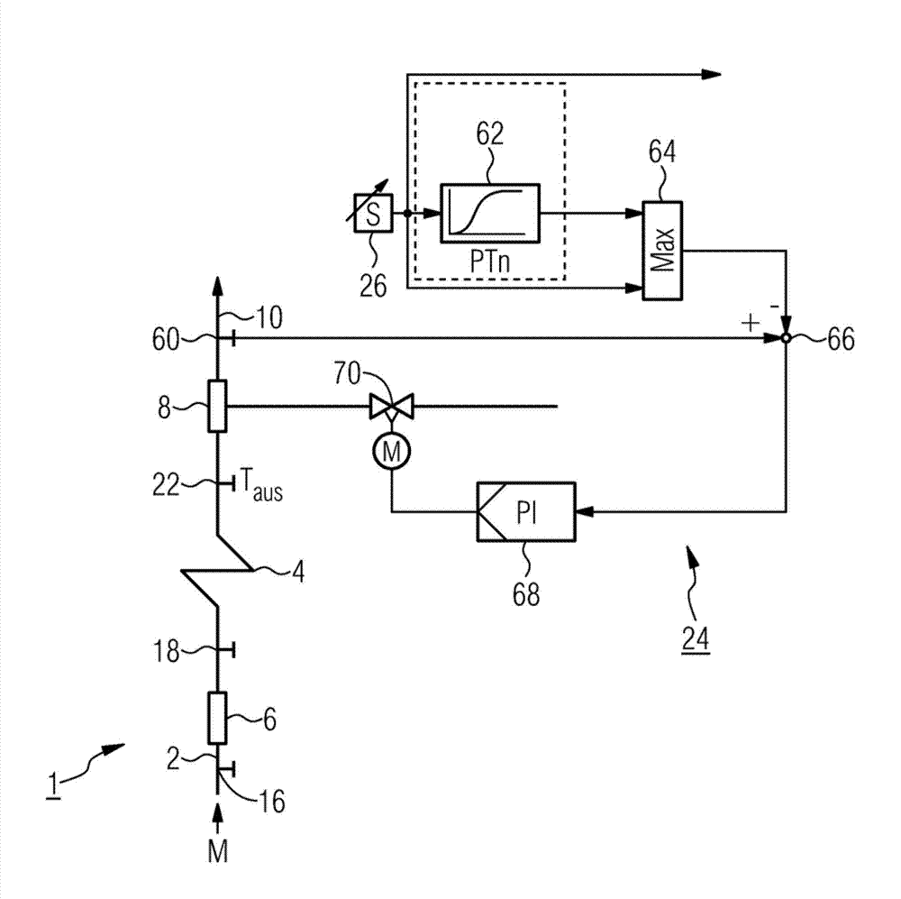 Method for regulating a short-term power increase of a steam tubine