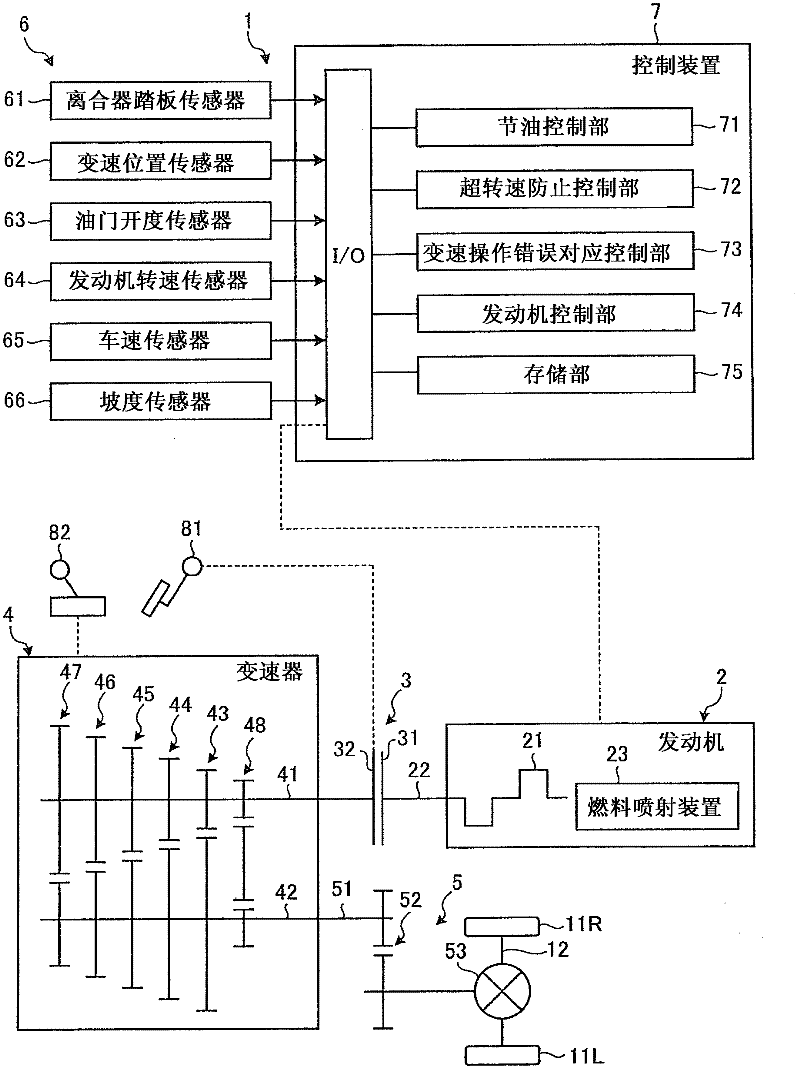 Drive system for vehicle
