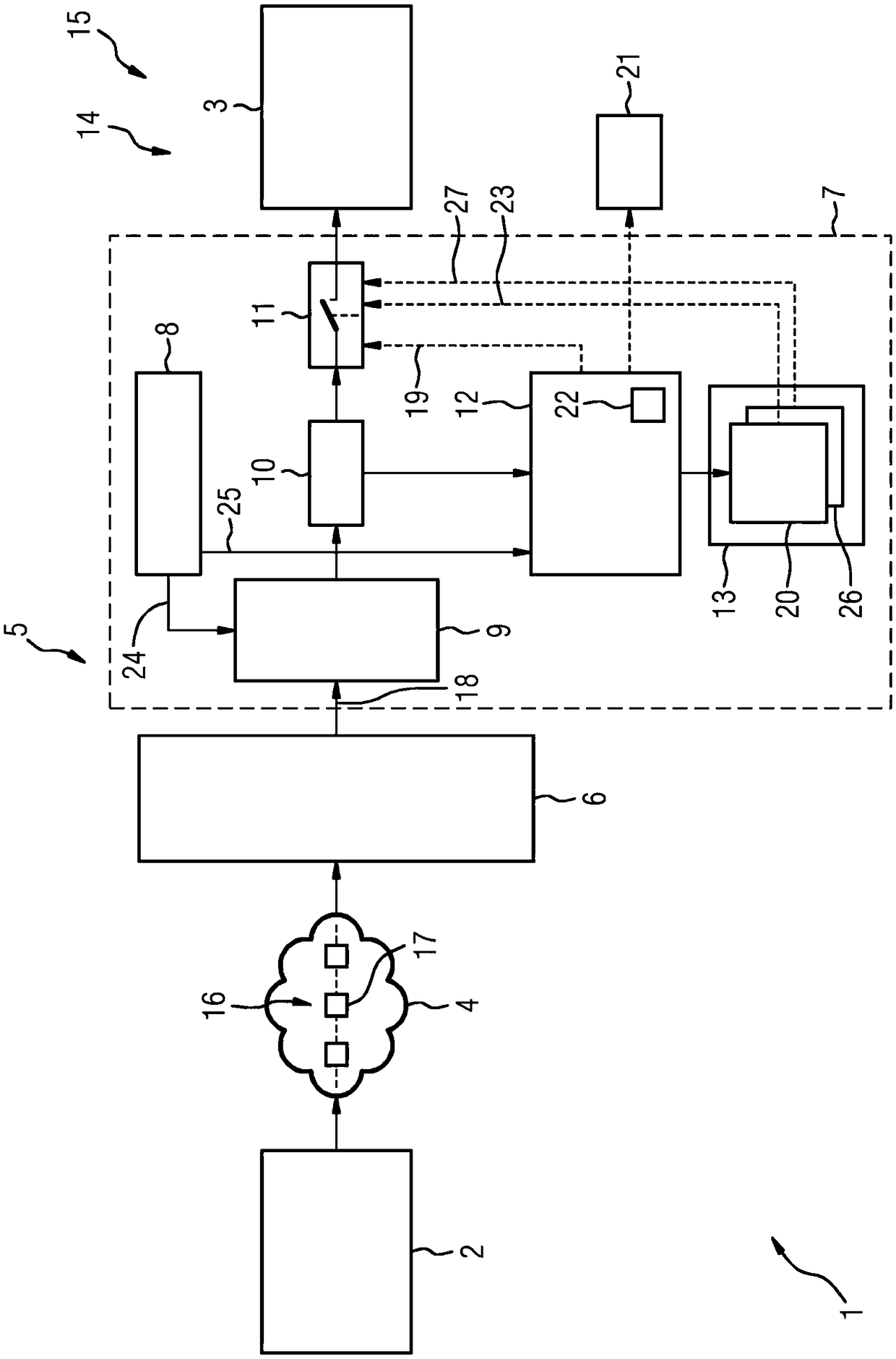 Assembly for checking at least one firewall device, and method for protecting at least one data receiver